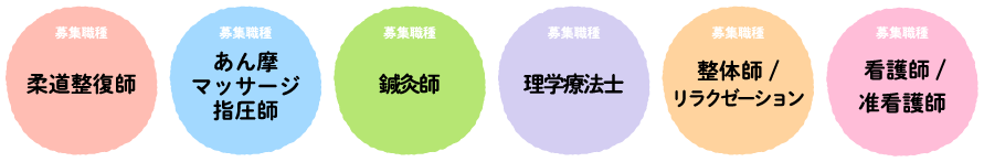 募集職種リスト